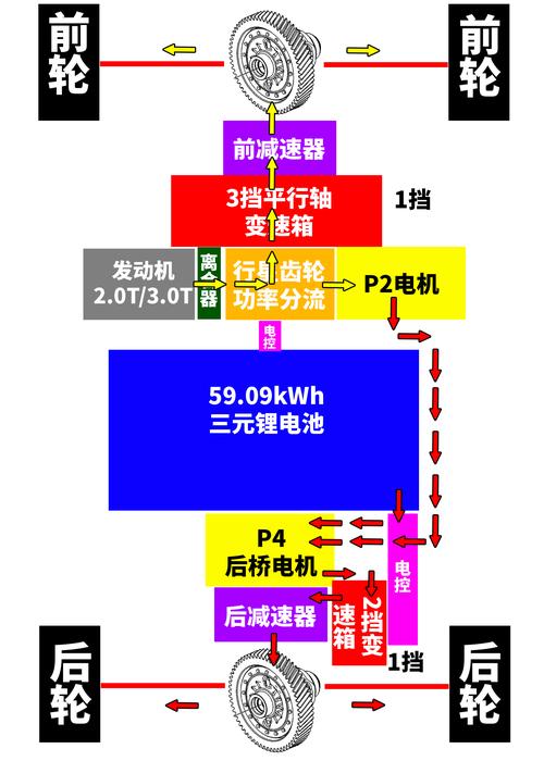 串激電機(jī)原理，串激電機(jī)和感應(yīng)電機(jī)的區(qū)別